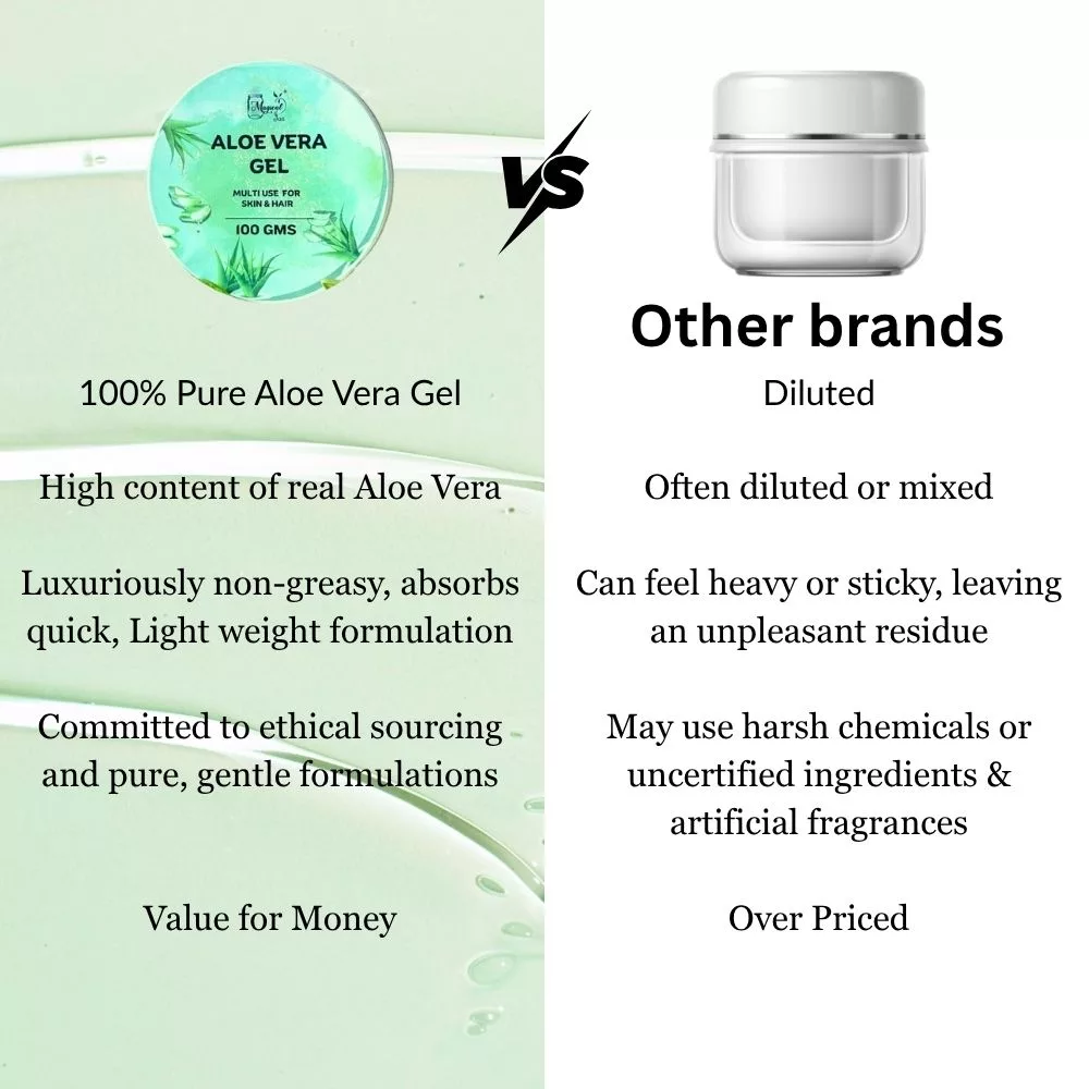 Aloe Vera Gel for Skin and Hair | Thick & Refreshing