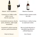 Hair Growth Serum | Infused with Biotin, Rosemary & Hibiscus