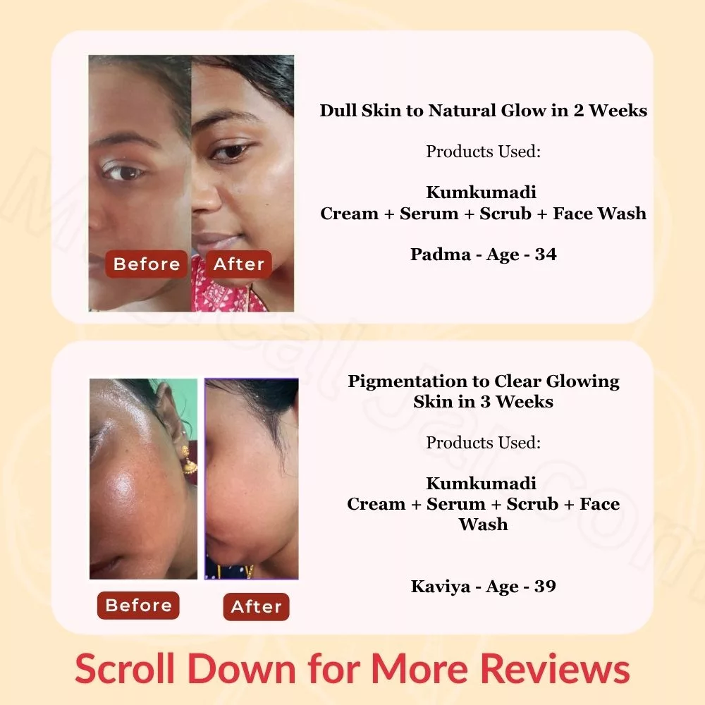 Kumkumadi Glow Mini Kit