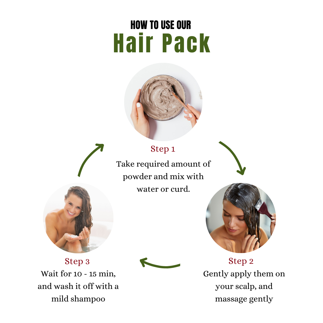 Anti-Dandruff hair pack – Natural Goodies