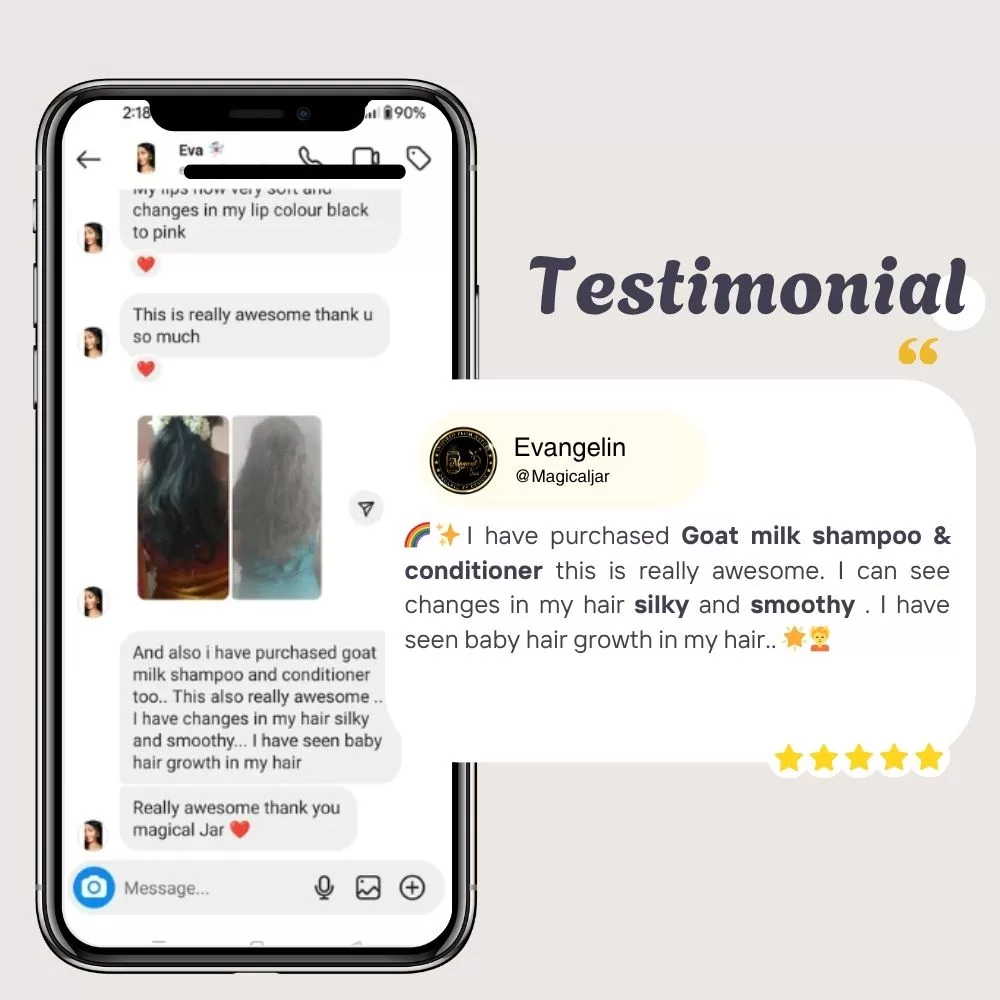 Goat Milk Shampoo – Damaged & Sensitive Hair