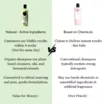 Aloe Vera Shampoo – Nourishment Boost