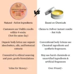 Saffron Almond Body Lotion